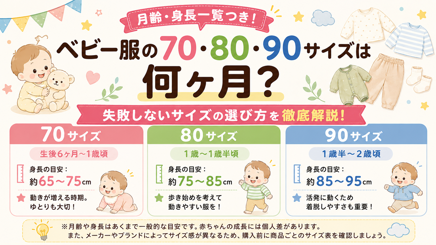80 サイズ 何 ヶ月