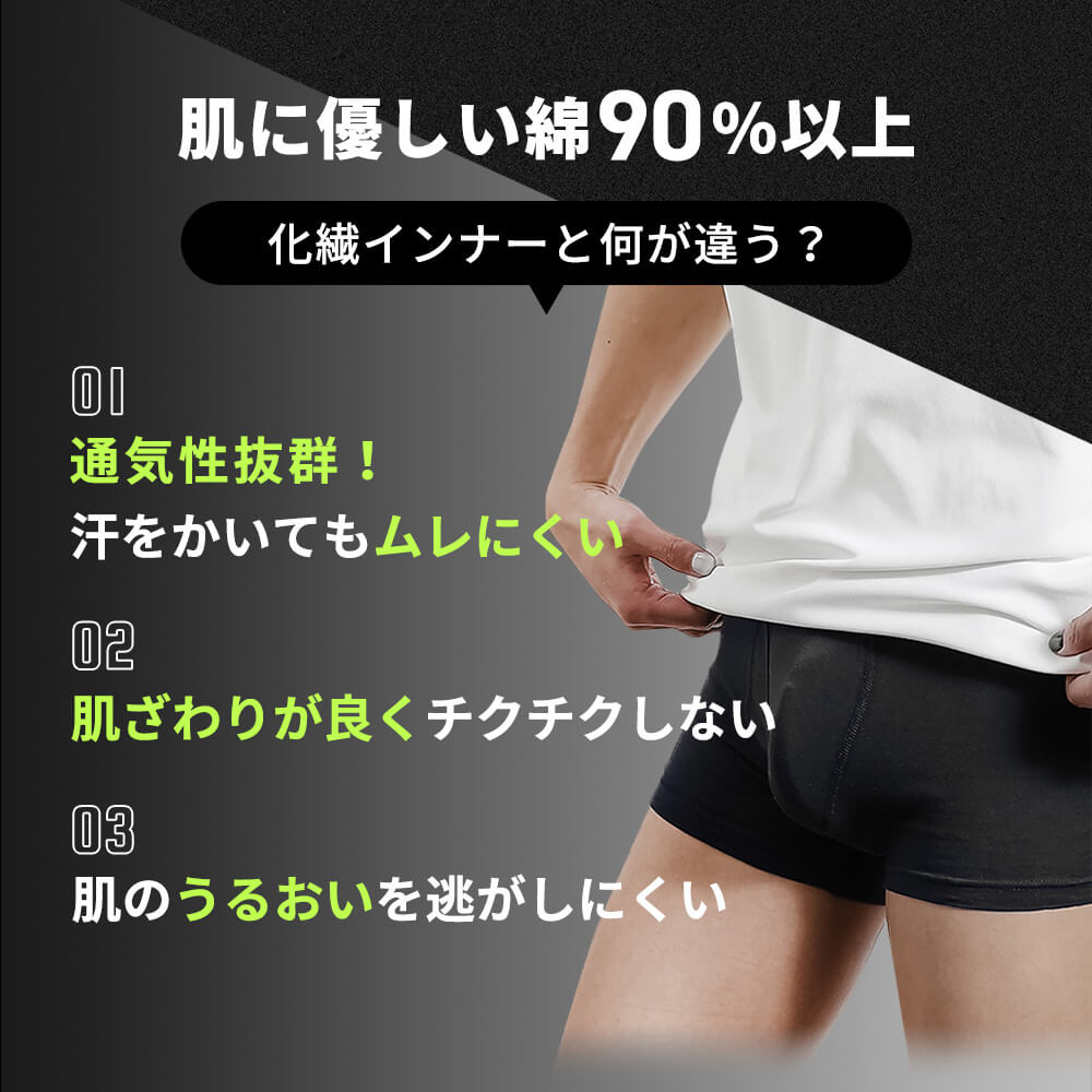 【4枚セット】 ボクサーパンツ | メンズ・インナー