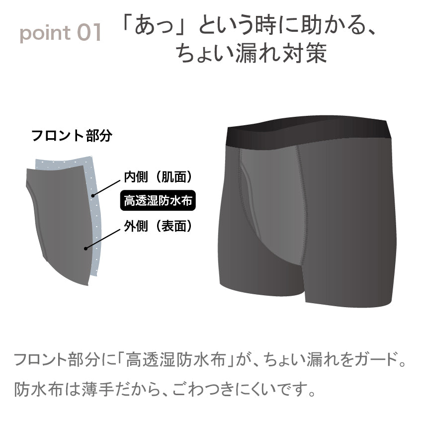 【ちょい漏れ対策】ボクサーパンツ | メンズ・インナー