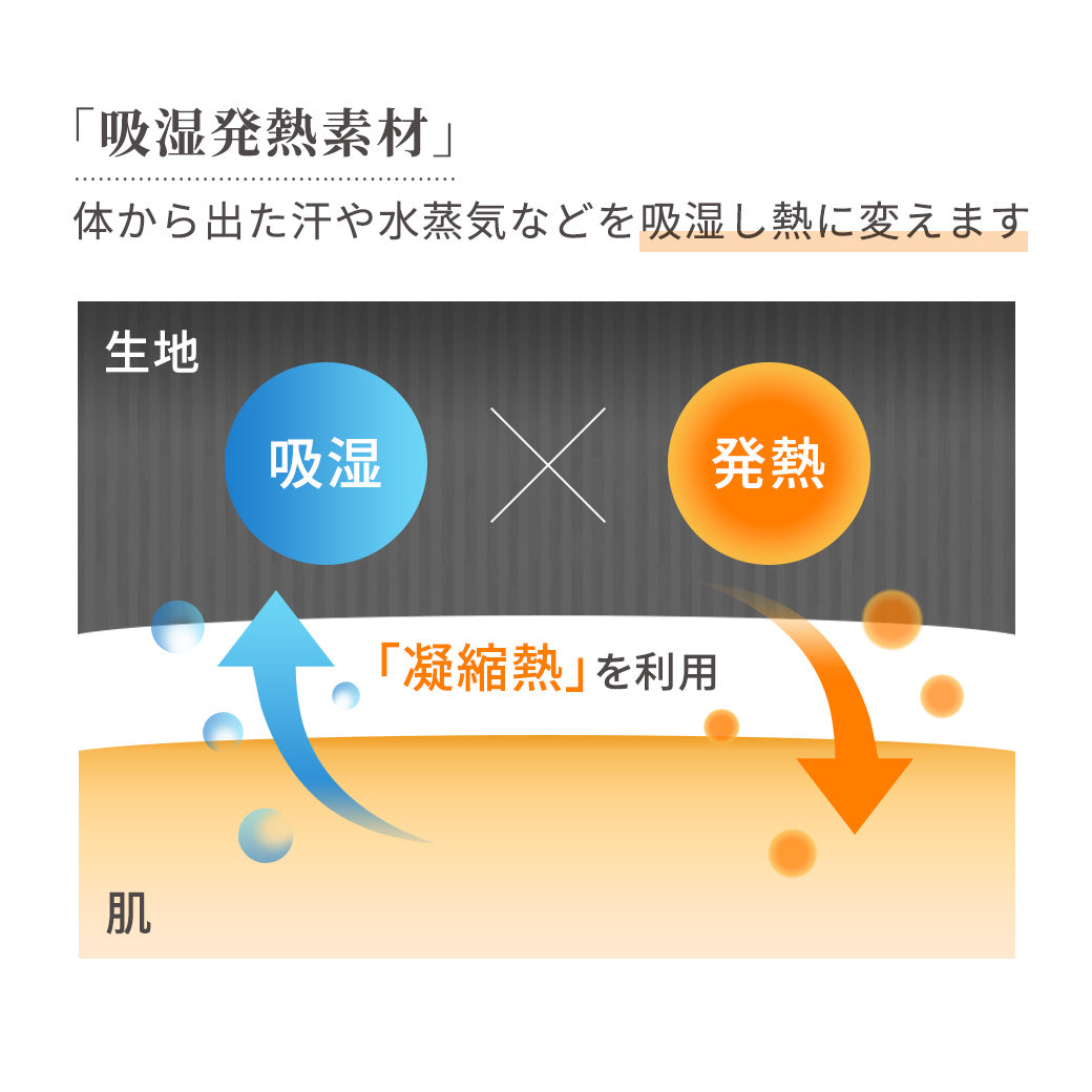 伸びてフィットするあたたかはらまき  | レディース・インナー